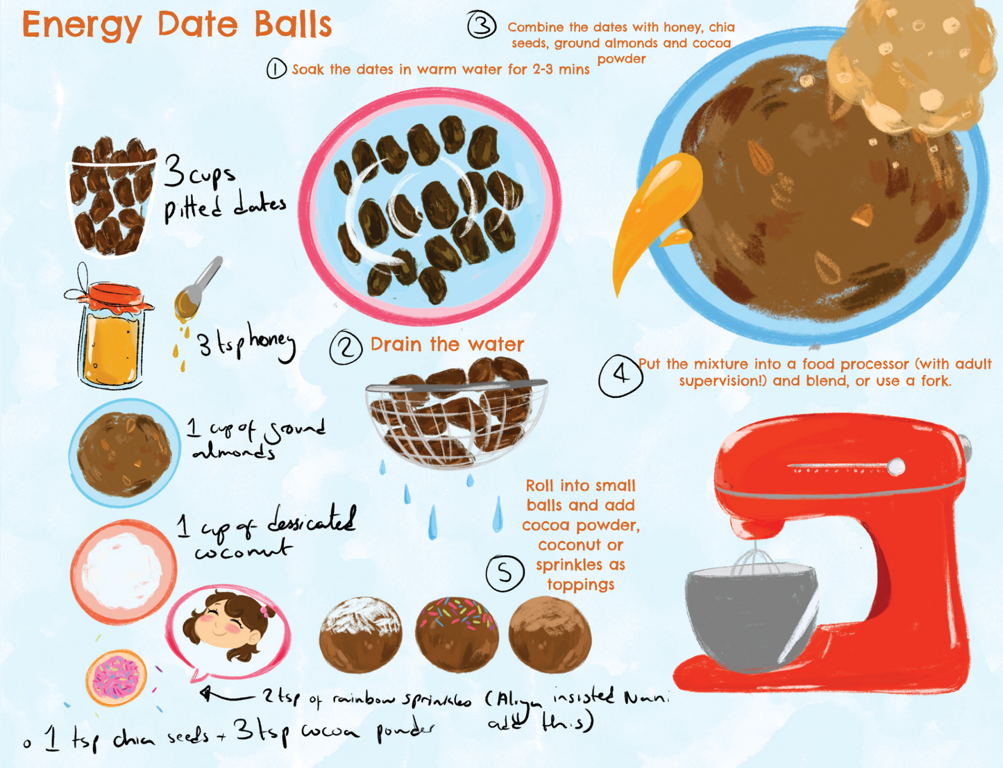 Hamza and Aliya Share the Ramadan Cheer