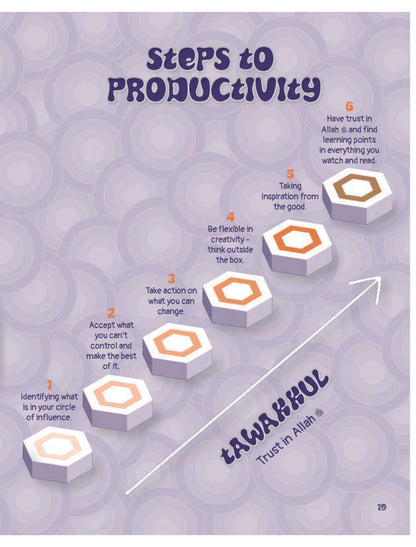 My Seriously Awesome Quran Journal