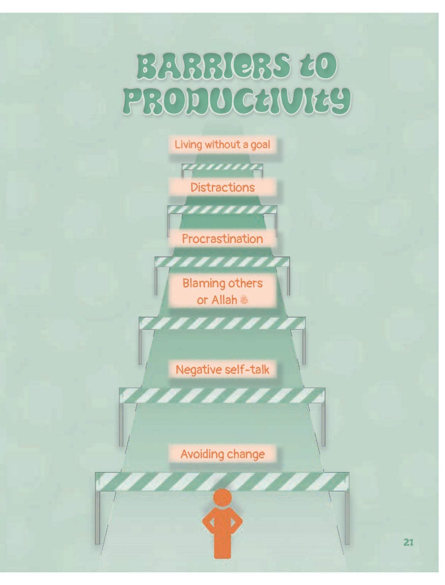 My Seriously Awesome Quran Journal