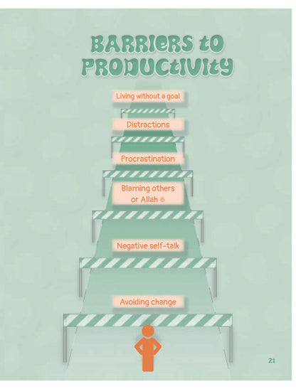 My Seriously Awesome Quran Journal