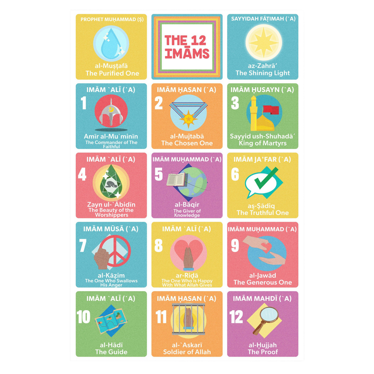 The 12 Imams Poster