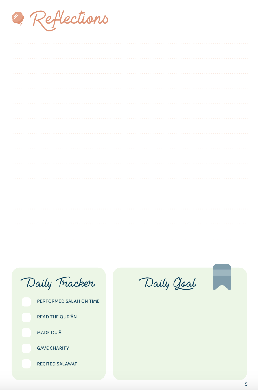 Daily Duas for the Month of Ramadan