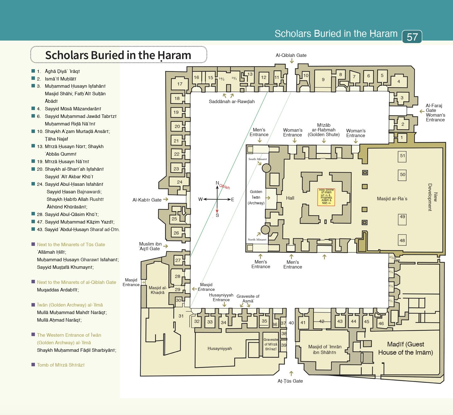 An Illustrated Ziyarah Guide to Iraq