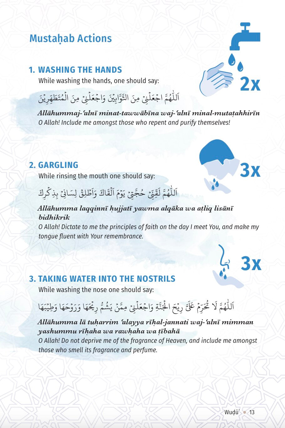 A Beginner’s Guide to Salah