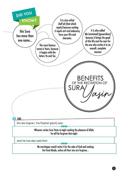 Sura Yasin Journal